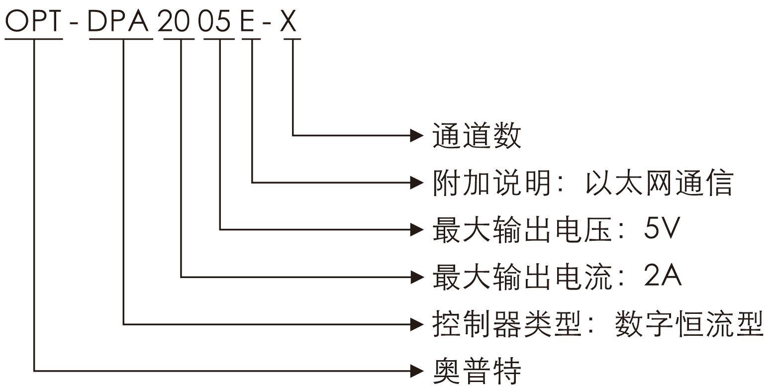 GA黄金甲·(中国区)官方网站