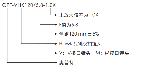 GA黄金甲·(中国区)官方网站